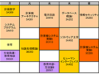 写真:1学期の時間割