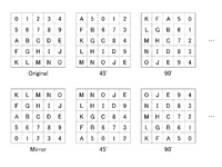 同じ数字の組み合わせでBINGOになる行列を排除したい